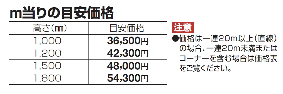 四国化成 | フェンス SEMF1F型【2023年版】 | 建材サーチ